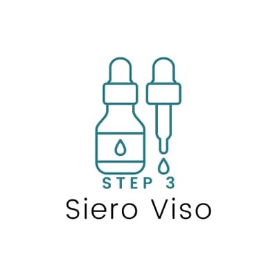 siero viso