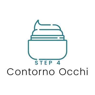 contorno occhi