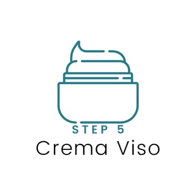 crema viso
